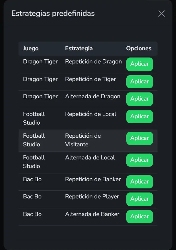 Lista de estrategias listas en el panel de Green Sinais, con el juego, el nombre de la estrategia y el botón Aplicar en cada fila.