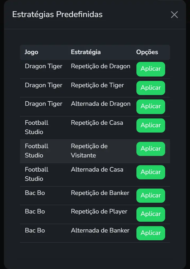 Lista de estratégias prontas no painel da Green Sinais, com o jogo, o nome da estratégia e o botão Aplicar em cada linha.