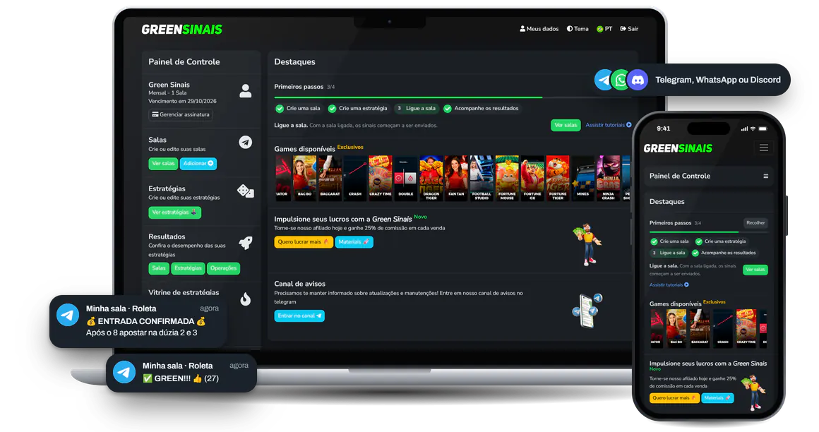 Painel da Green Sinais aberto em um notebook e em um celular, com o passo a passo dos primeiros passos e os jogos disponíveis. Ao lado, duas notificações de exemplo no Telegram, uma de entrada confirmada e outra de green.