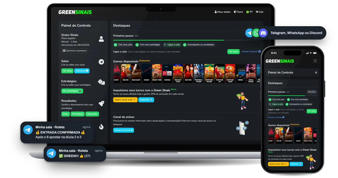 Painel da Green Sinais aberto em um notebook e em um celular, com o passo a passo dos primeiros passos e os jogos disponíveis. Ao lado, duas notificações de exemplo no Telegram, uma de entrada confirmada e outra de green.